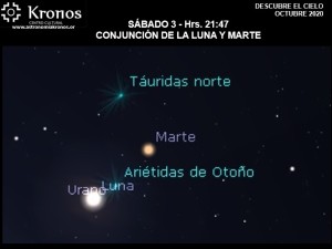 vale 3 octubre luna