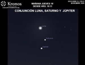 jueves 19