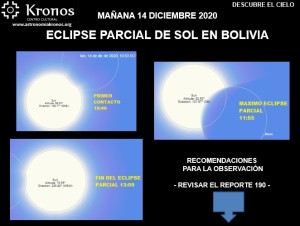 dic 14 eclipse parcial sol