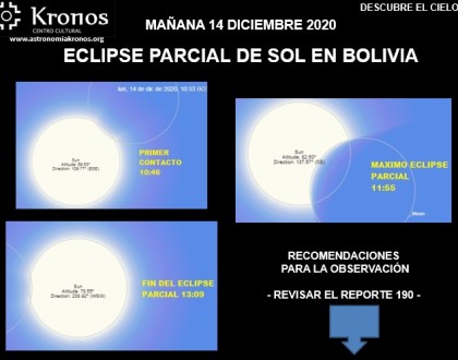 MAÑANA 14 DICIEMBRE 2020 - ECLIPSE PARCIAL DE SOL EN BOLIVIA