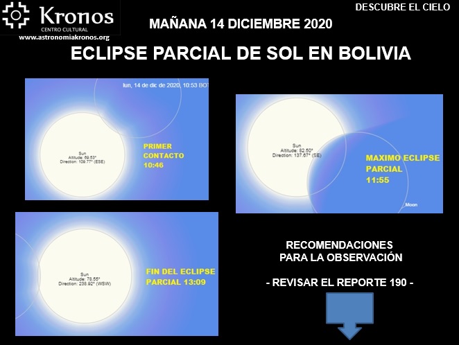 MAÑANA 14 DICIEMBRE 2020 - ECLIPSE PARCIAL DE SOL EN BOLIVIA