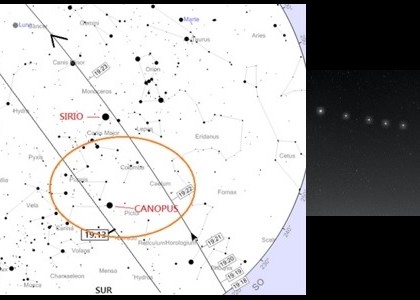 REPORTE #198 TRÁNSITO  DE SATÉLITES STARLINK  SERIE  L20 - 24 de marzo