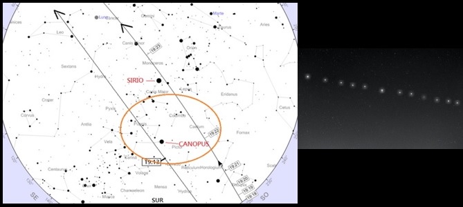REPORTE #198 TRÁNSITO  DE SATÉLITES STARLINK  SERIE  L20 - 24 de marzo