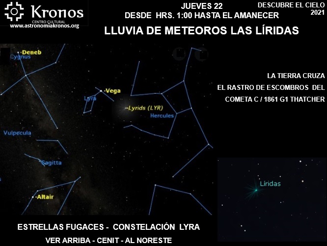 OBSERVA EL CIELO – JUEVES 22   LLUVIA DE METEOROS LÍRIDAS DESDE  HRS. 1:00 HASTA EL AMANECER
