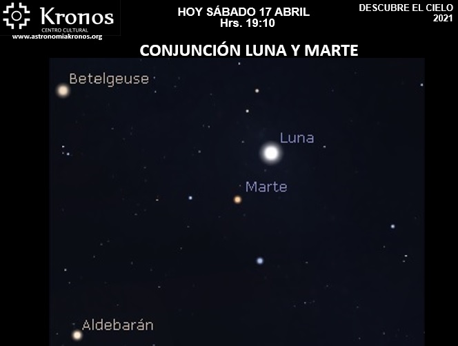 OBSERVA EL CIELO – HOY SÁBADO 17 DE ABRIL "CONJUNCIÓN LUNA Y MARTE"