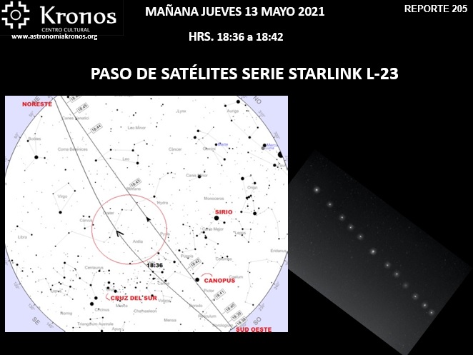 REPORTE #205 – JUEVES 13 MAYO PASO DE SATÉLITES  SERIE STARLINK L-23 - HRS. 18:36 a 18:42