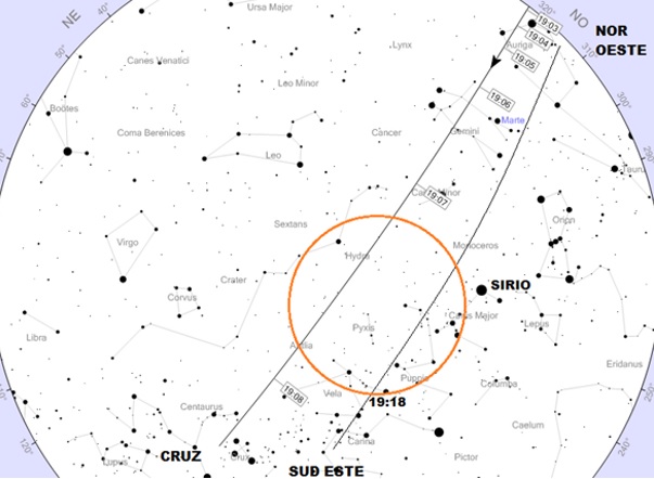 REPORTE #202 – JUEVES 6 HRS. 19:07 TRÁNSITO  DE SATÉLITES STARLINK SOBRE COCHABAMBA