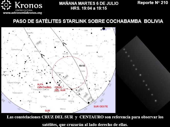 REPORTE #210 – MAÑANA MARTES 6 DE JULIO - PASO DE SATÉLITES STARLINK HRS. 19:04 a 19:15