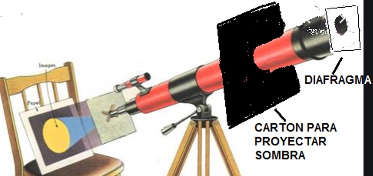 ASTROBOLETÍN # 535