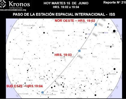 REPORTE #210 – HOY MARTES 15 DE JUNIO PASO ESTACIÓN ESPACIAL INTERNACIONAL - HRS. 19:02 A 19:04