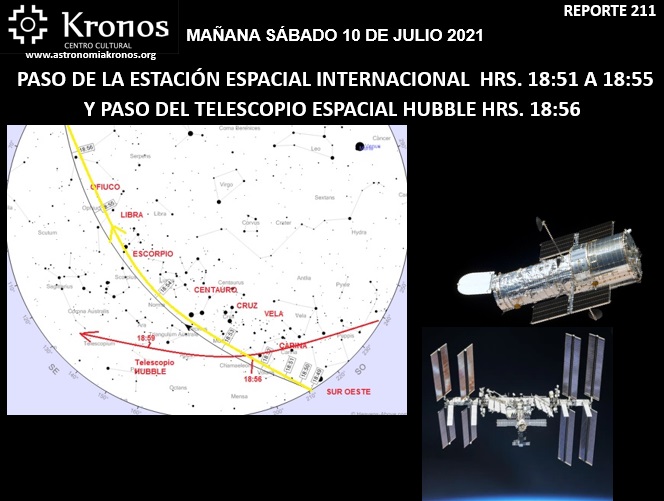 REPORTE #211 – MAÑANA 10 DE JULIO PASO ESTACIÓN ESPACIAL INTERNACIONAL – HRS. 18:51 A 18:55