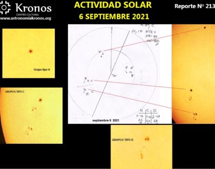 REPORTE #213 – ACTIVIDAD SOLAR - SEPTIEMBRE 6 DE 2021