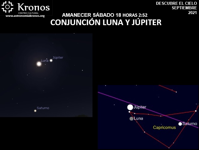 DESCUBRE EL CIELO – AMANECER SÁBADO SEPTIEMBRE 18 – HRS. 2:52 -CONJUNCIÓN LUNA Y JÚPITER