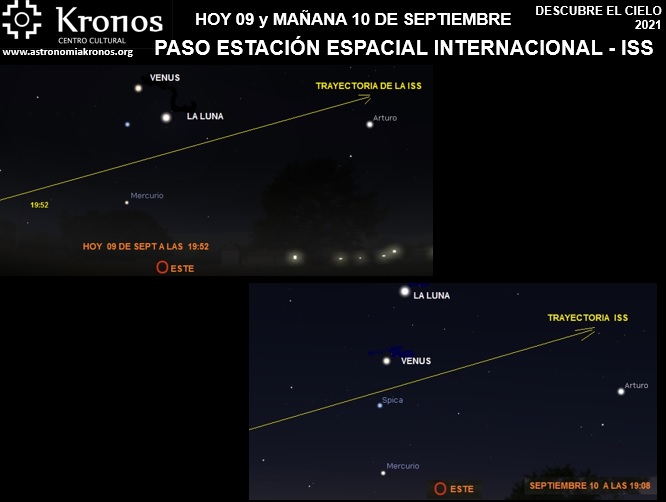 DESCUBRE EL CIELO – HOY 09 - HRS. 19:52 Y MAÑANA 10 DE SEPTIEMBRE HRS. 19:08 – PASO DE LA ESTACIÓN ESPACIAL - ISS