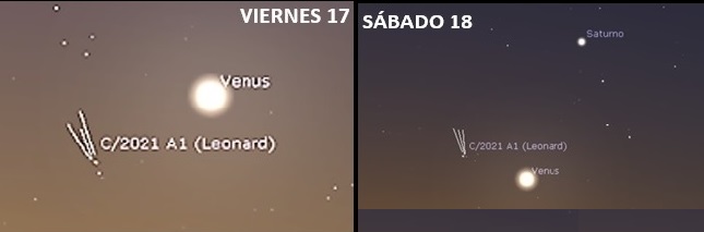 REPORTE #220 – COMETA C/2021 A1 LEONARD POSICIÓN RESPECTO AL PLANETA VENUS – DICIEMBRE 2021