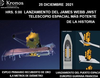 CONFIRMADO LANZAMIENTO DEL TELESCOPIO ESPACIAL MÁS POTENTE DE LA HISTORIA JAMES WEBB – JWST – 25 DE DICIEMBRE DE 2021  - HRS. 5:00