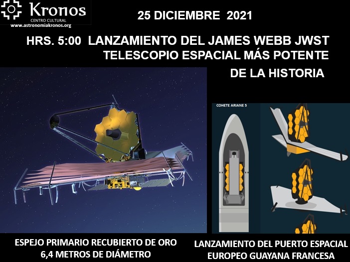 CONFIRMADO LANZAMIENTO DEL TELESCOPIO ESPACIAL MÁS POTENTE DE LA HISTORIA JAMES WEBB – JWST – 25 DE DICIEMBRE DE 2021  - HRS. 5:00