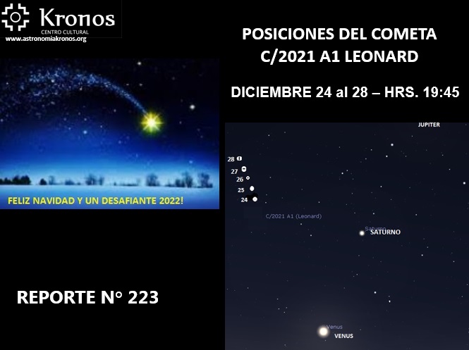 REPORTE #223 – POSICIONES DEL COMETA C/2021 A1 LEONARD DEL 24 AL 28 DE DICIEMBRE - HRS. 19:45