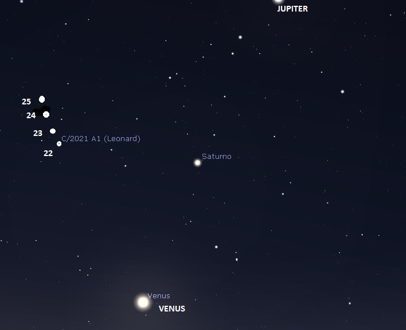 REPORTE #222 – POSICIONES DEL COMETA C/2021 A1 LEONARD RESPECTO AL PLANETA VENUS EN LOS PRÓXIMOS DÍAS – DICIEMBRE 22 AL 25 A PARTIR DE HRS. 19:45