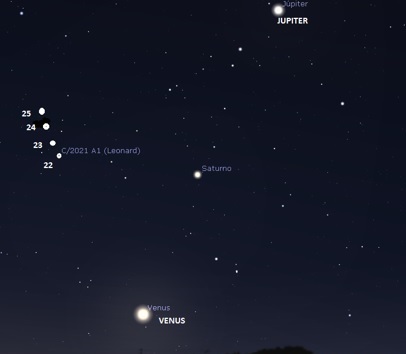 REPORTE #222 – POSICIONES DEL COMETA C/2021 A1 LEONARD RESPECTO AL PLANETA VENUS EN LOS PRÓXIMOS DÍAS – DICIEMBRE 22 AL 25 A PARTIR DE HRS. 19:45