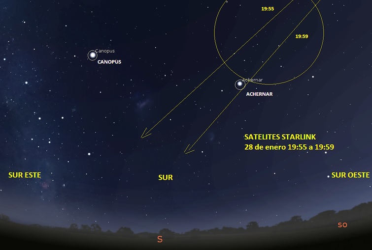 REPORTE #228 – PASO DE SATÉLITES SERIE STARLINK - PRÓXIMO VIERNES 28 ENERO, DE HRS. 19:55 A 19:59