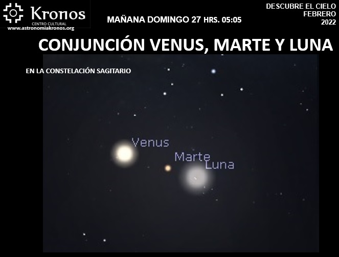 DESCUBRE EL CIELO – MAÑANA DOMINGO 27 HRS. 05.05 - CONJUNCIÓN DE VENUS, MARTE Y LUNA SOBRE LA CONSTELACIÓN DE SAGITARIO