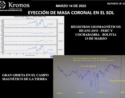 REPORTE #232 – EYECCIÓN DE MASA CORONAL SOLAR – REGISTROS GEOMAGNÉTICOS HUANCAYO-PERÚ Y COCHABAMBA-BOLIVIA MARZO 13 DE 2022