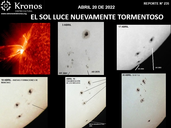 REPORTE #235 – EL SOL LUCE NUEVAMENTE TORMENTOSO – ABRIL 20 DE 2022