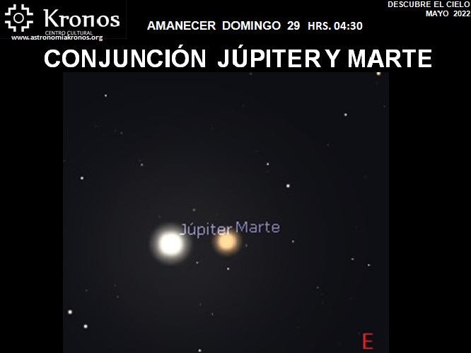 DESCUBRE EL CIELO – CONJUNCIÓN JÚPITER MARTE - AMANECER DOMINGO 29 DE MAYO DE 2022 - HRS. 4:30