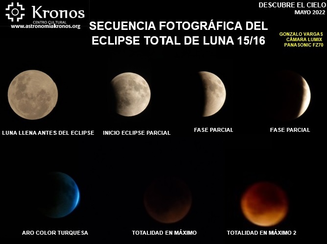 SECUENCIA FOTOGRÁFICA DEL ECLIPSE TOTAL DE LUNA – 15/16 MAYO 2022