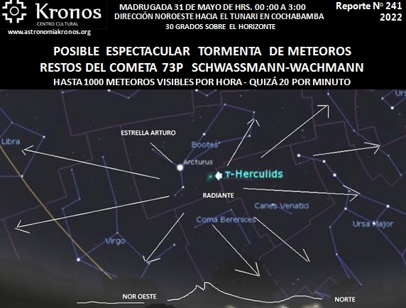 REPORTE #241 – POSIBLE ESPECTACULAR TORMENTA DE METEOROS - MADRUGADA 31 MAYO DE HRS. 00:00 A 3:00