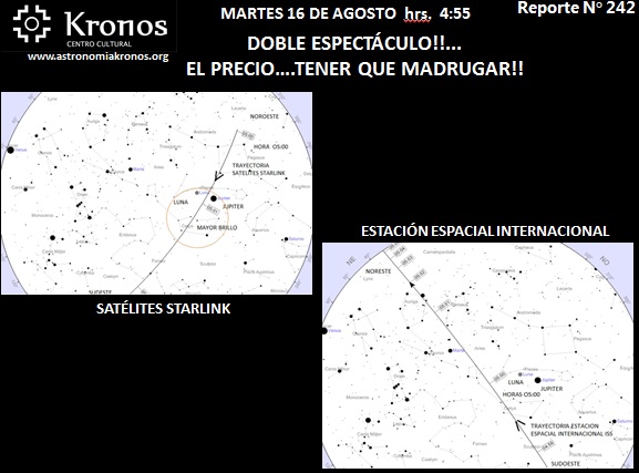 REPORTE #242 – MARTES 16 AGOSTO 2022 HRS. 4:55 -DOBLE ESPECTÁCULO!!!! EL PRECIO...TENER QUE MADRUGAR
