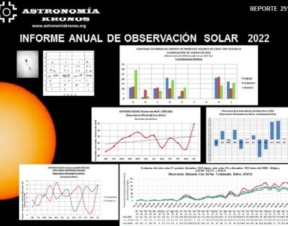 REPORTE #251 – INFORME ANUAL DE OBSERVACIÓN SOLAR AÑO 2022