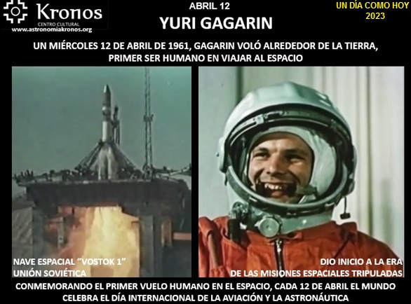 UN DÍA COMO HOY – ABRIL 12 DE 1961- YURI GAGARÍN PRIMER SER HUMANO EN VIAJAR AL ESPACIO