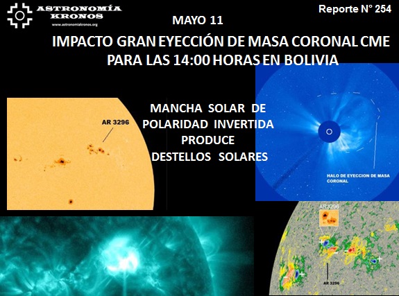 REPORTE #254 – MAÑANA 11 DE MAYO, HRS. 14:00 EN BOLIVIA -  IMPACTO GRAN EYECCIÓN DE MASA CORONAL CME
