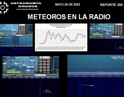 REPORTE #255 – INFORME METEOROS EN LA RADIO SDR o RADIO DEFINIDA POR SOFTWARE PARA DETECTAR EL INGRESO DE METEOROS EN LA ATMÓSFERA TERRESTRE - MAYO 2023