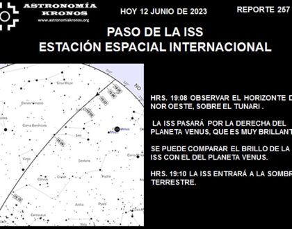 REPORTE #256 – PASO DE LA ISS ESTACIÓN ESPACIAL INTERNACIONAL - HOY 12 DE JUNIO DE 2023, DE HRS. 19:08 A 19:10