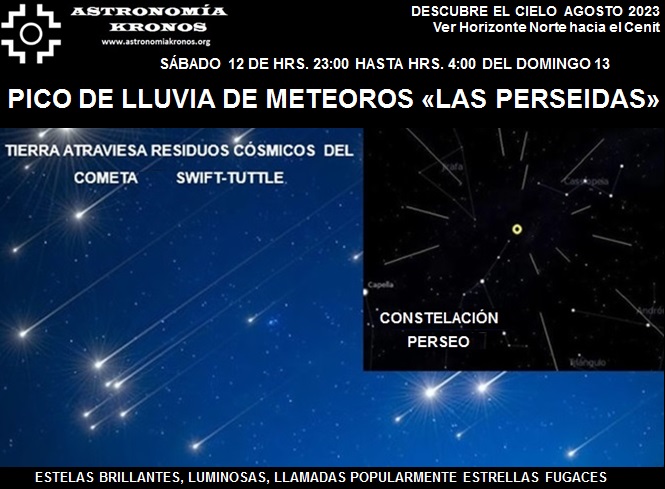 DESCUBRE EL CIELO – SÁBADO 12 HRS. 23:00 HASTA HRS. 4:00 DOMINGO 13 DE AGOSTO 2023, PICO DE LLUVIA DE METEOROS LAS PERSEIDAS, LA MÁS INTENSA DEL AÑO