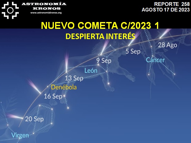 REPORTE #258 – NUEVO COMETA C/2023 P1 NISHIMURA - VISIBLE EN AGOSTO Y SEPTIEMBRE 2023