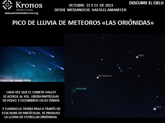 DESCUBRE EL CIELO – LLUVIA DE METEOROS  ORIÓNIDAS – OCTUBRE 21 Y 22 DE 2023 DESDE MEDIANOCHE HASTA EL AMANECER