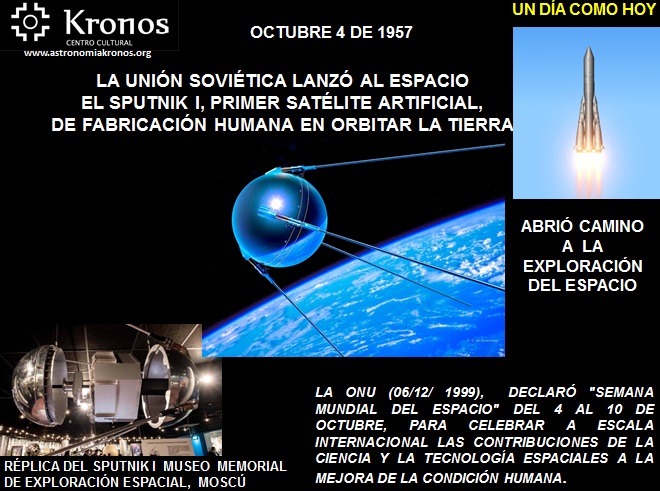 UN DÍA COMO HOY – OCTUBRE 4 DE 1957- LA UNIÓN SOVIÉTICA LANZÓ AL ESPACIO EL SPUTNIK I, PRIMER SATÉLITE ARTIFICIAL DE FABRICACIÓN HUMANA EN ORBITAR LA TIERRA