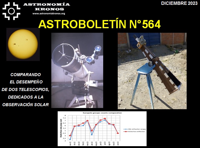 ASTROBOLETÍN # 564