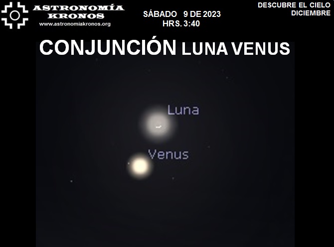 DESCUBRE EL CIELO – SÁBADO 9 DE DICIEMBRE DE 2023-MADRUGADA HRS. 3:40 – CONJUNCIÓN LUNA VENUS