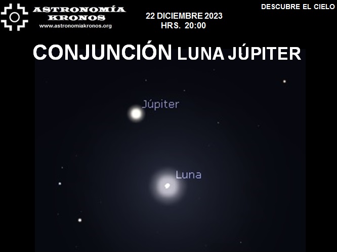 DESCUBRE EL CIELO – VIERNES 22 DE DICIEMBRE DE 2023 - HRS. 20:00 – CONJUNCIÓN LUNA JÚPITER
