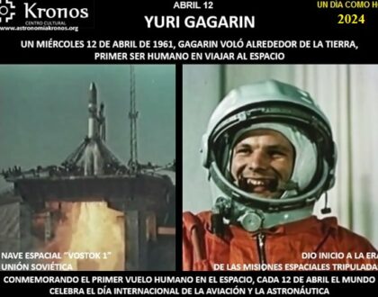 UN DÍA COMO HOY – ABRIL 12 DE 1961- YURI GAGARÍN - PRIMER SER HUMANO EN VIAJAR AL ESPACIO