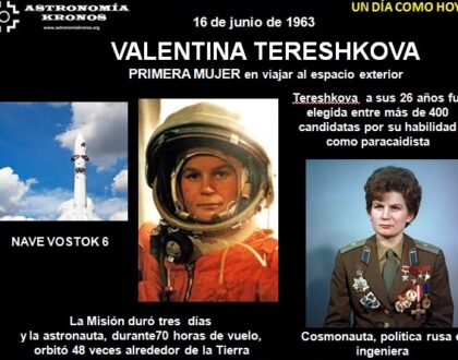 UN DÍA COMO HOY – JUNIO 16 DE 1963 - VALENTINA TERESHOVA - PRIMERA MUJER EN VIAJAR AL ESPACIO EXTERIOR EN LA NAVE VOSTOK 6