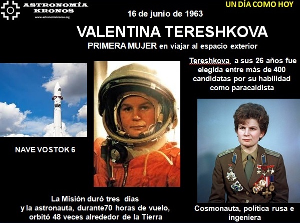 UN DÍA COMO HOY – JUNIO 16 DE 1963 - VALENTINA TERESHOVA - PRIMERA MUJER EN VIAJAR AL ESPACIO EXTERIOR EN LA NAVE VOSTOK 6