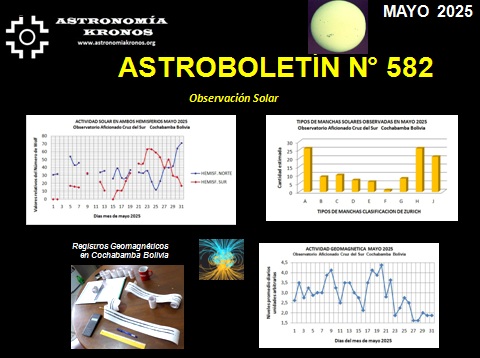 ASTROBOLETÍN # 582