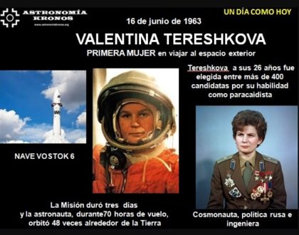 UN DÍA COMO HOY – JUNIO 16 DE 1963 – VALENTINA TERESHOVA – PRIMERA MUJER EN VIAJAR AL ESPACIO EXTERIOR EN LA NAVE VOSTOK 6