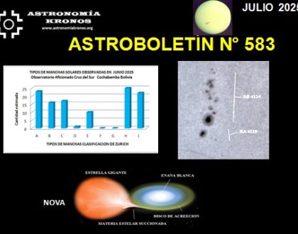 ASTROBOLETÍN # 583